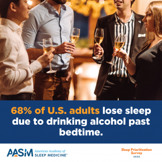 Featured image for “AASM Outlines the Impact of the Night Cap”